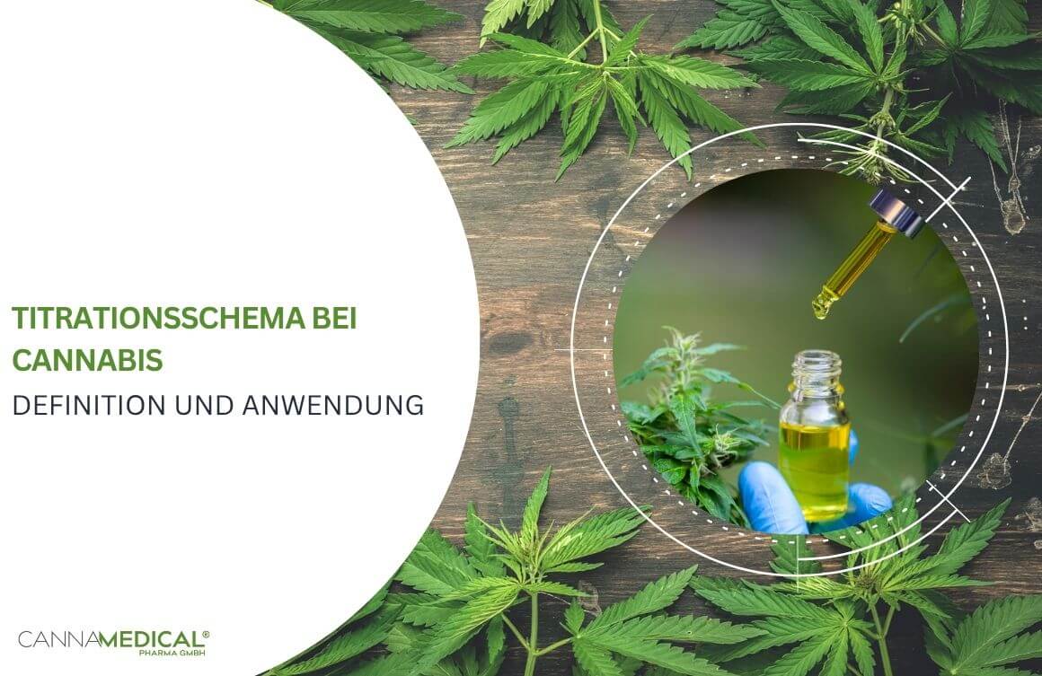 titration cannabis definition